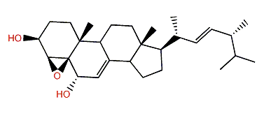 Gargalol A